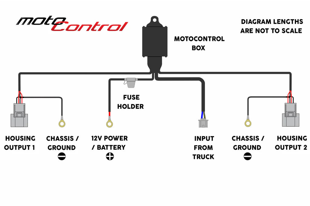 F150 OEM HID CONVERSION (2009-2014)