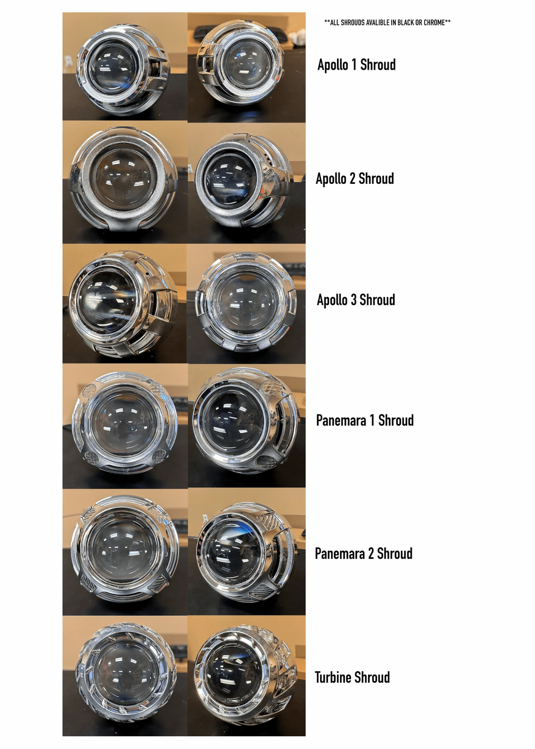 Projector Shroud Guide